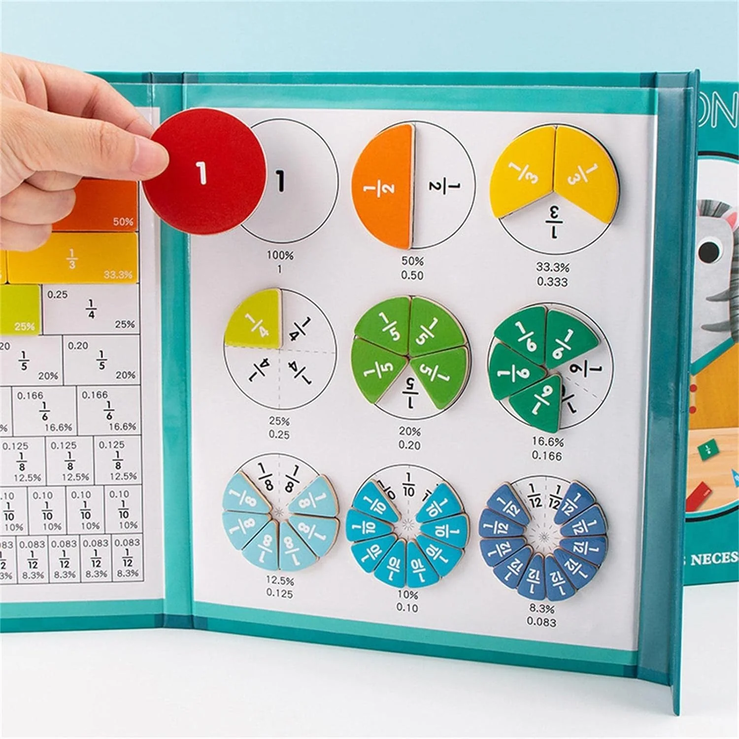 Arithmetic Learning Magnetic Book - Image 4