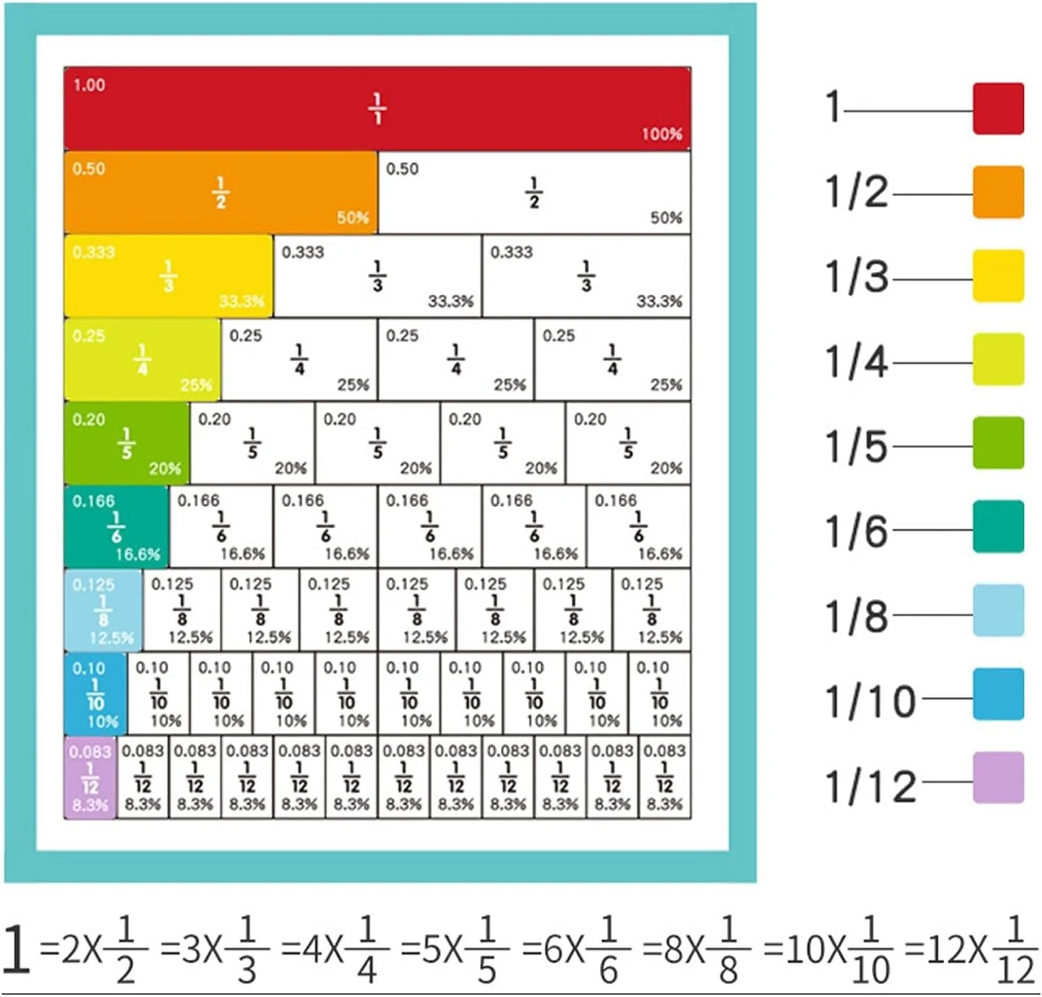 Arithmetic Learning Magnetic Book - Image 6