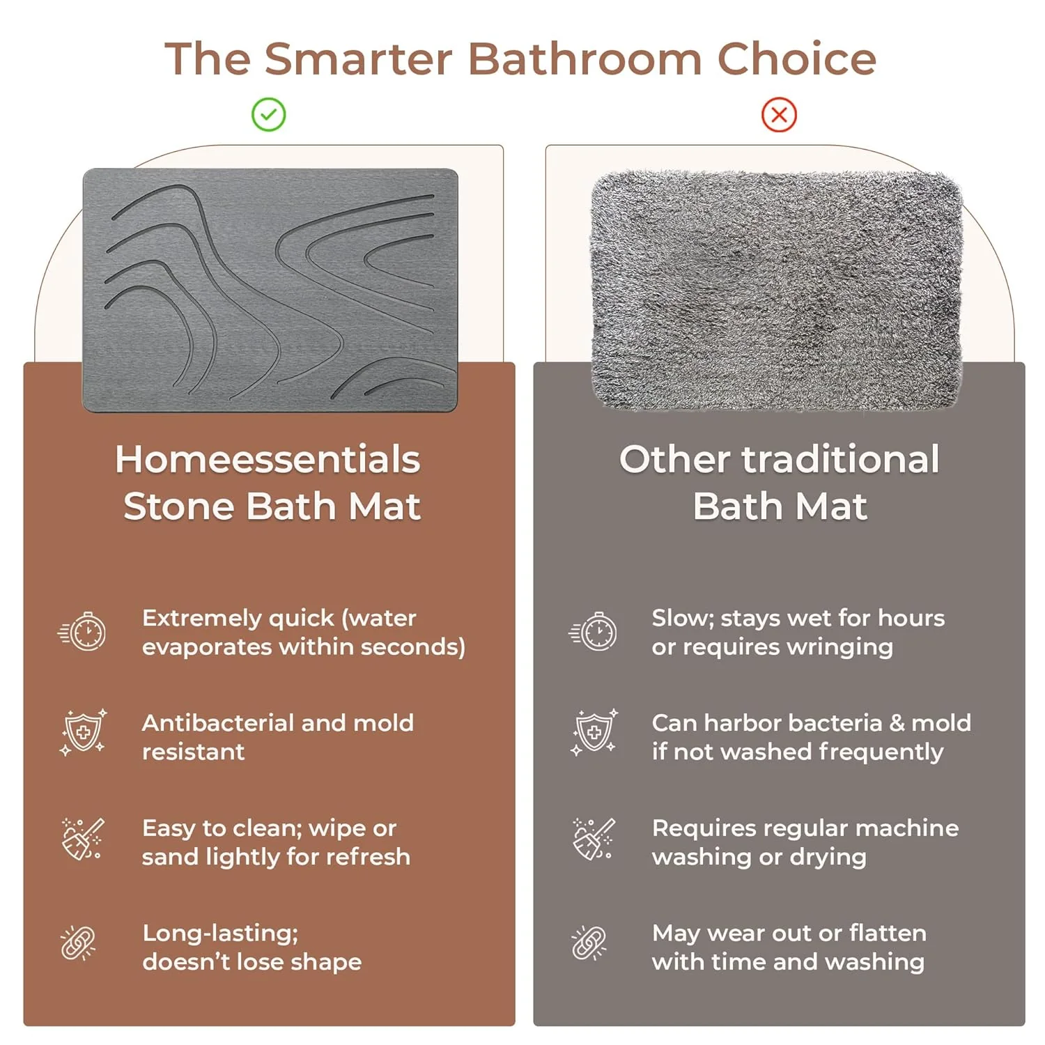 Diatomaceous Non-Slip Quick-Dry Stone Bath Mat - Image 7