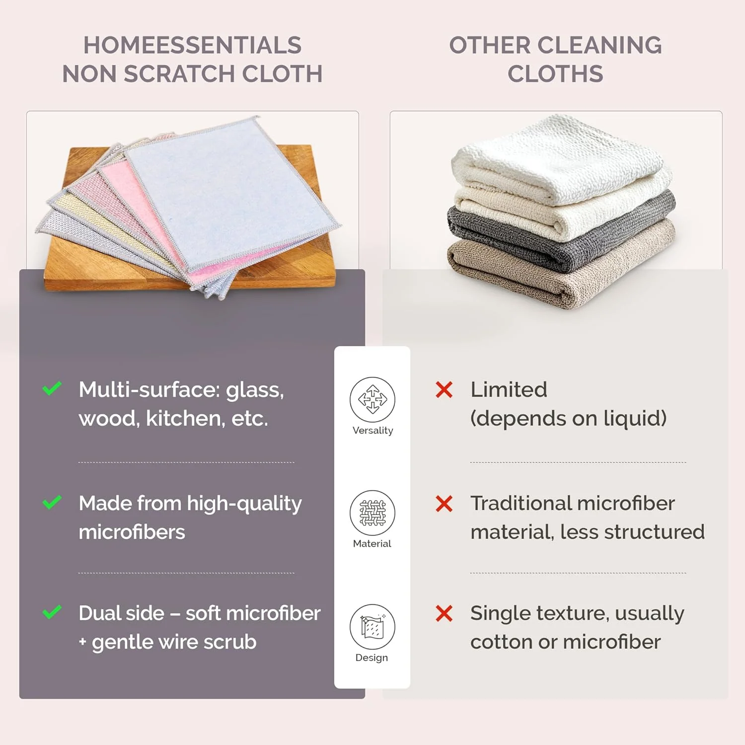 Dual-Sided Wire & Microfiber Reusable Dish Wash Cloth - Image 2