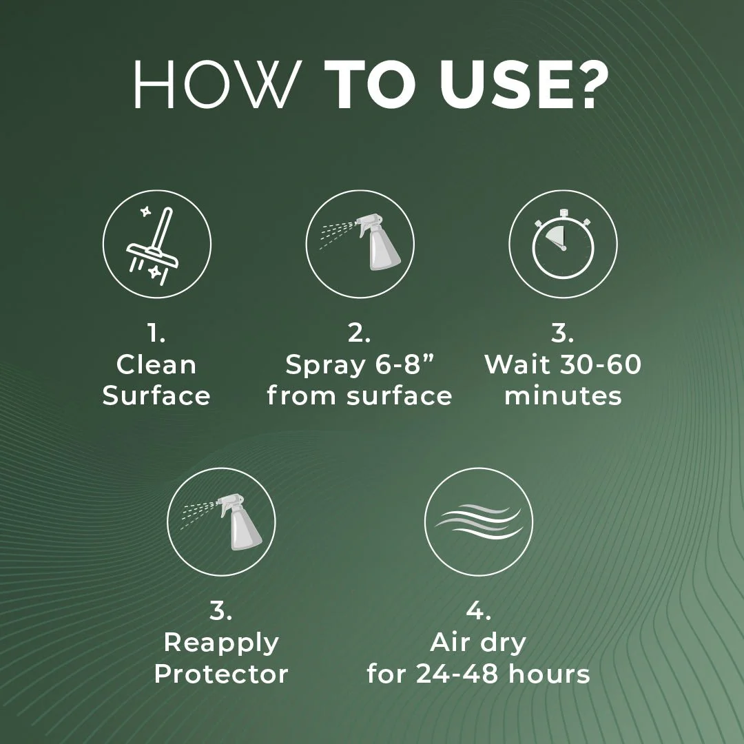 Home Essentials Multipurpose Protect+ Fabric Protector - Image 8
