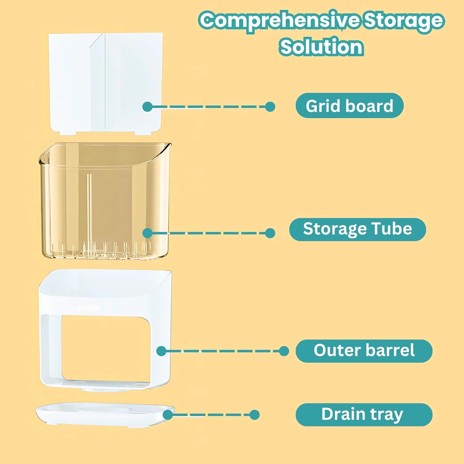 Multi-Compartment Utensil Organizer Stand - Image 5