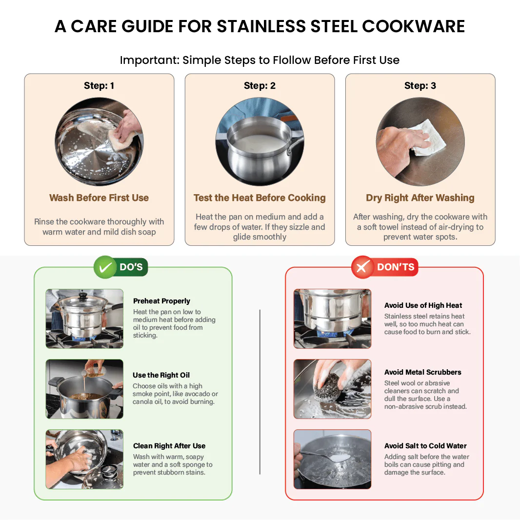 Multi-Purpose Stainless Steel Cooking Oil Strainer Pot - Image 10