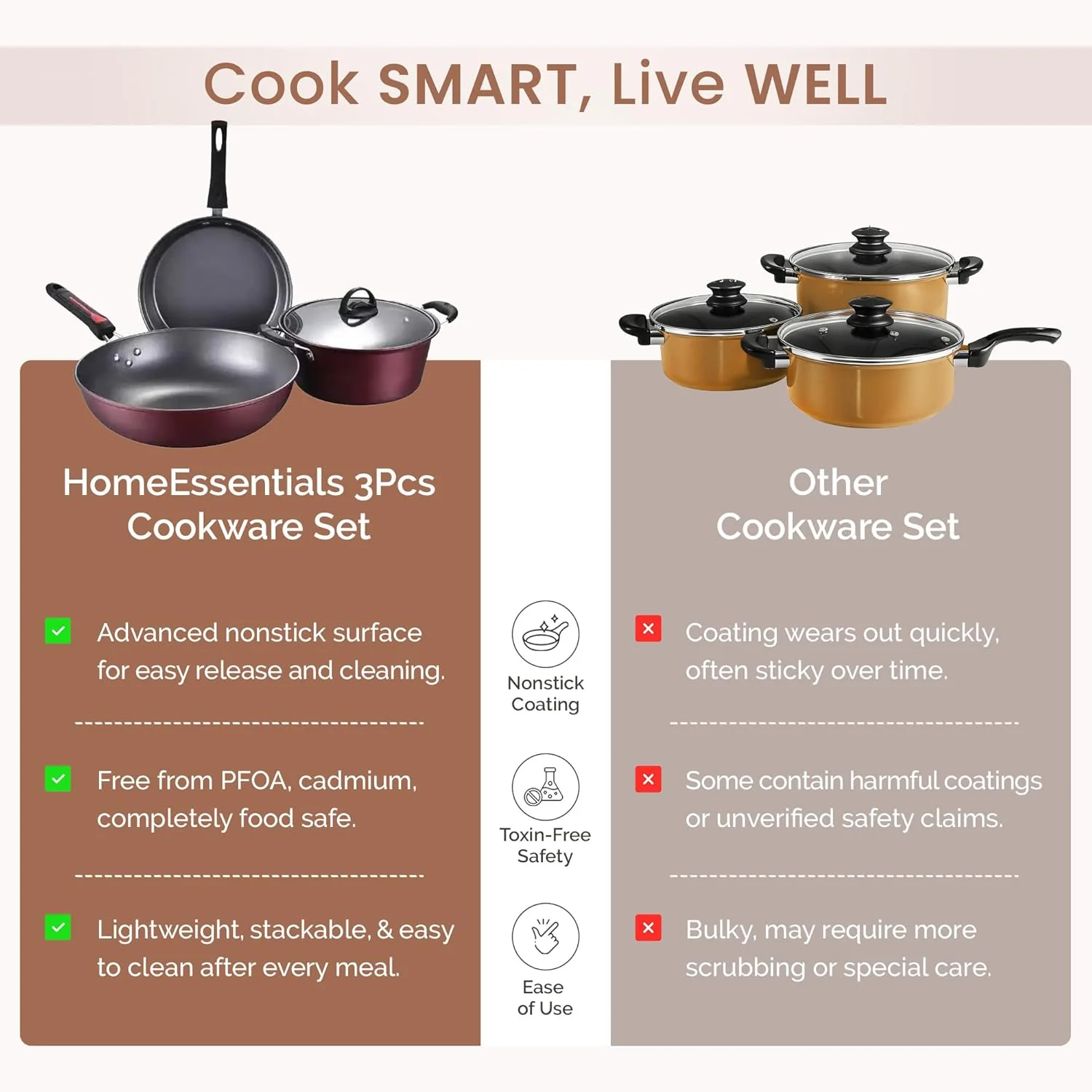 Non Stick Aluminum Cookware Set with Glass Lid (Set of 3) - Image 9