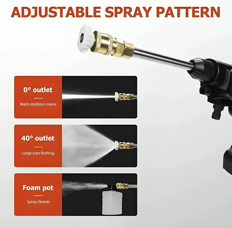 Portable Cordless Pressure Washer - 50% OFF - Image 9