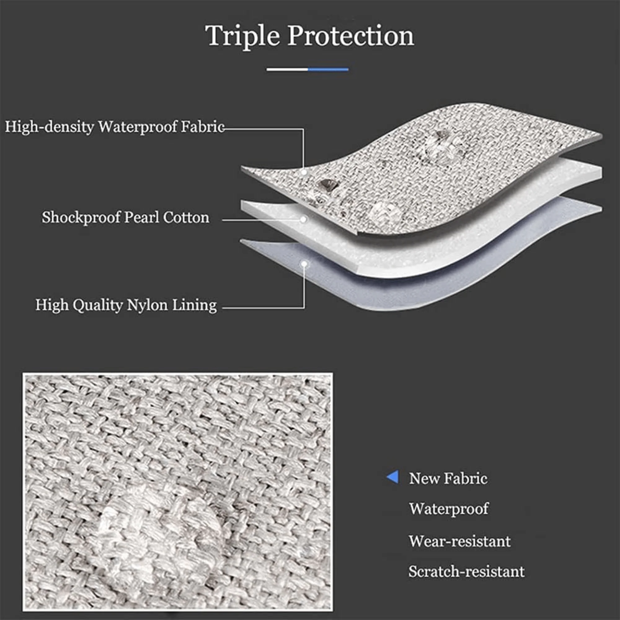 Portable  Storage Bag with Multiple Compartments and Zipper Closure - Image 5