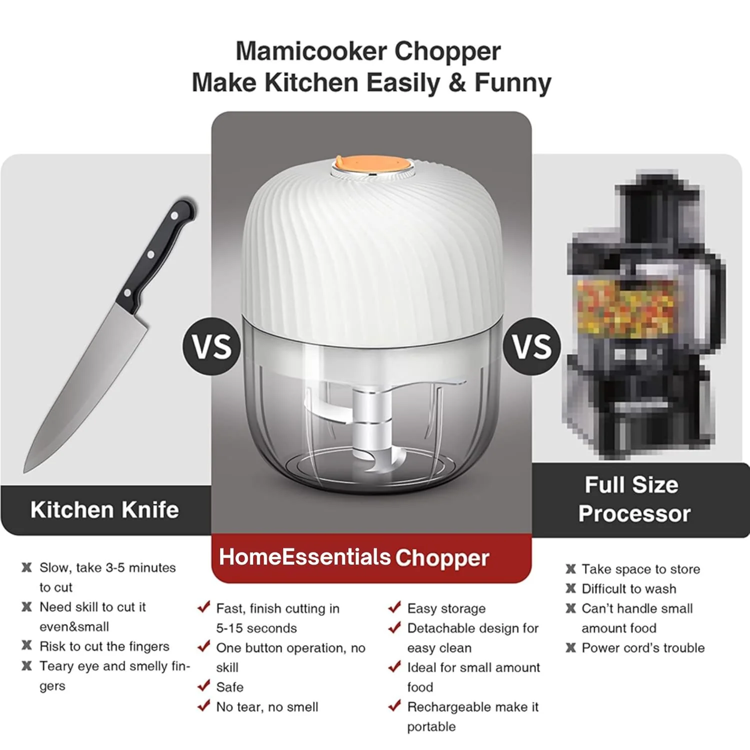 Rechargeable Portable Vegetable Grinder - Image 9