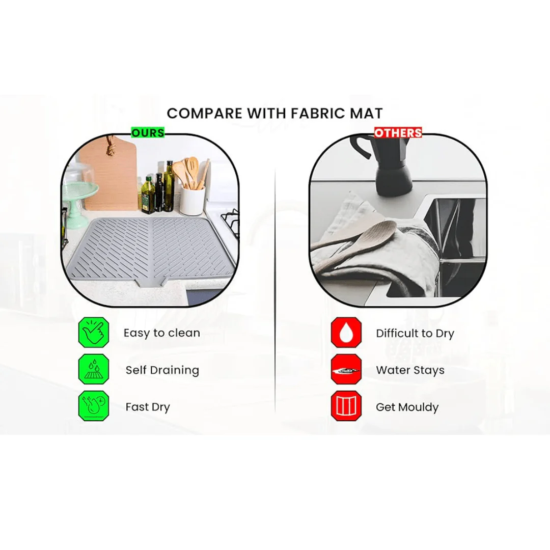 Silicone Ridge Dry Kitchen Mat - Image 3