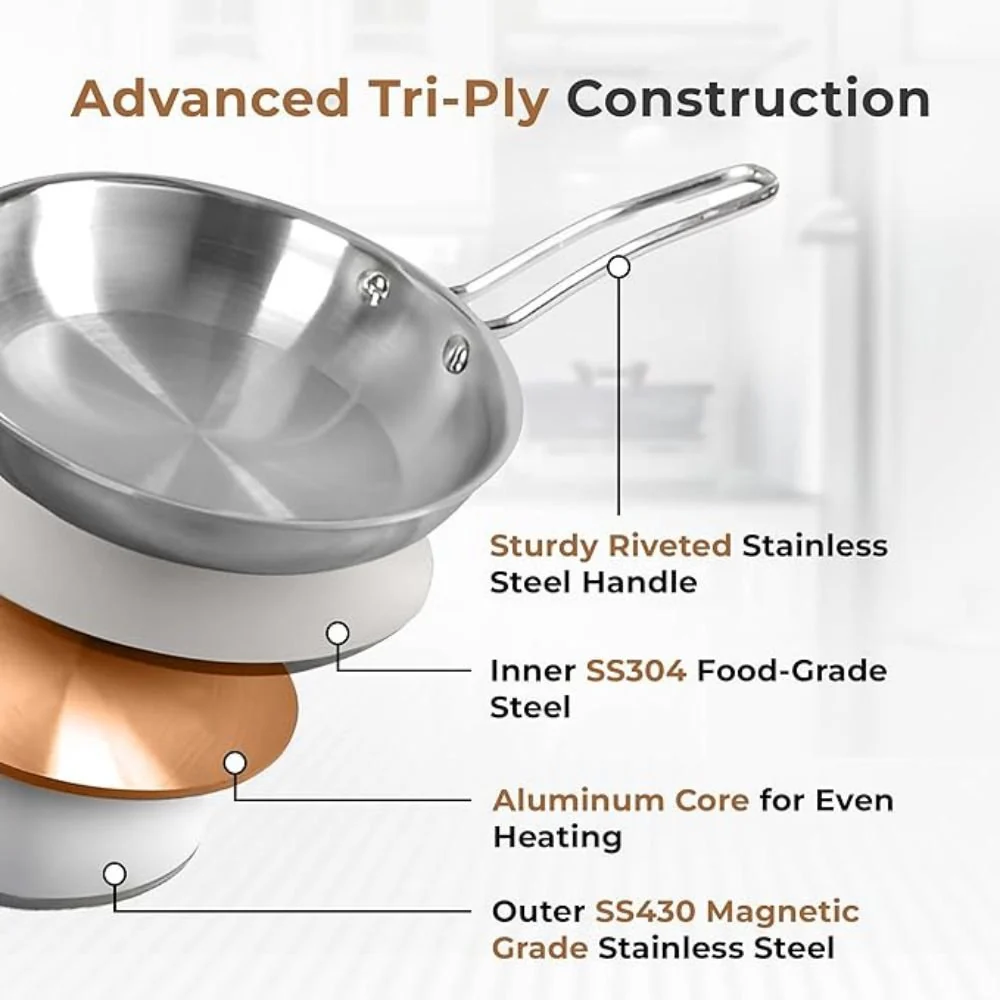 Stainless Steel Non-Stick Tri-Ply Frying Pan(24cm) - Image 2
