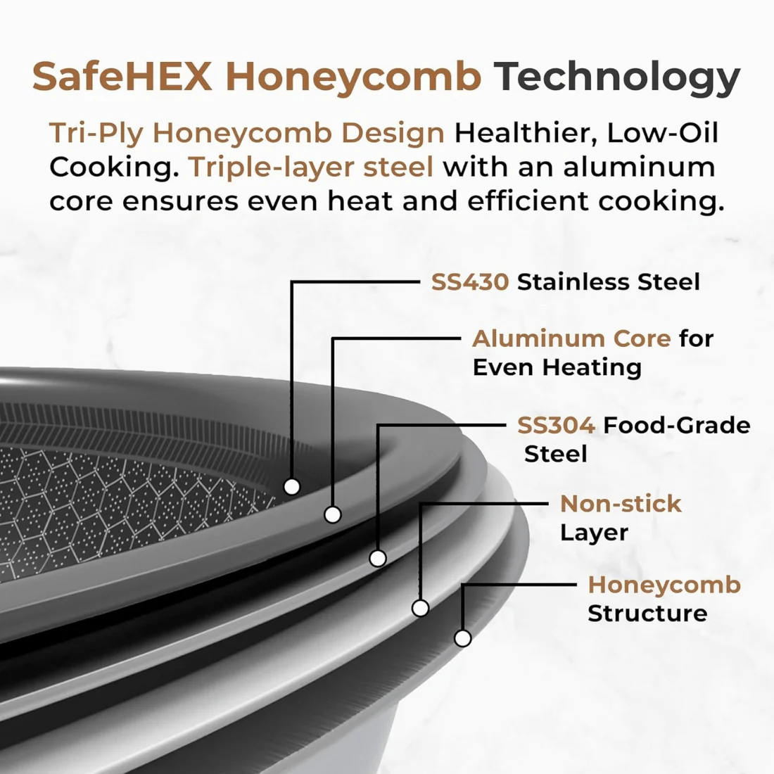 Tri-Ply Stainless Steel Honeycomb Fry Pan with Lid(26cm) - Image 4